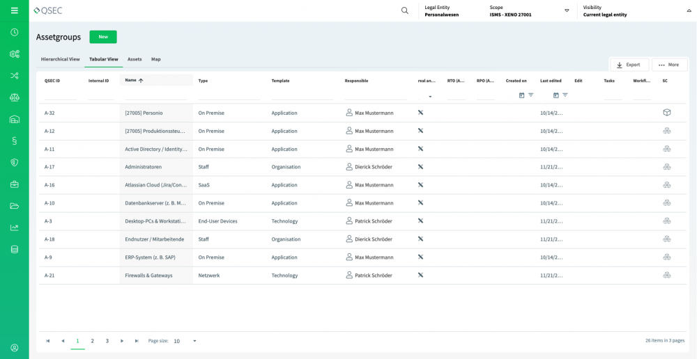Core Data Management