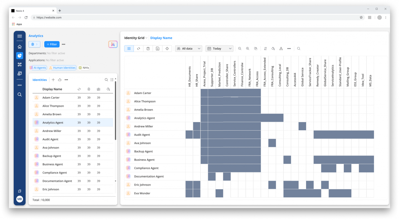 NEXIS Analytics Identity Grid Screen