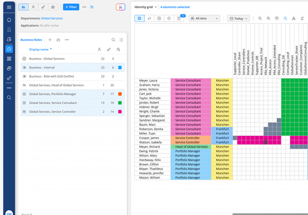 Identity Grid NEXIS Platform